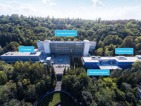 Санаторий «Родник», Кисловодск.